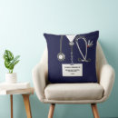Search for nursing cushions Scrubs