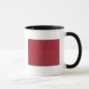 Search for chicago mugs County