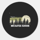 Search for knob stickers Nature
