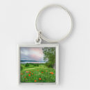 Search for ellen key rings Canada