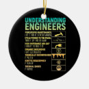 Search for audio christmas tree decorations Funny
