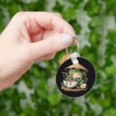 Search for ramen key rings Frog