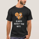 Search for protect your nuts tshirts Always