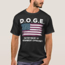 Search for efficiency tshirts Department