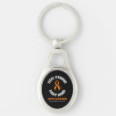 Search for stay in key rings Awareness