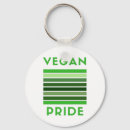 Search for proud rounded key rings Green