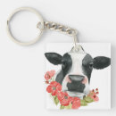 Search for poppy flower key rings Animal