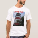 Search for passes tshirts Dad