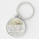 Search for enough key rings Inspiration