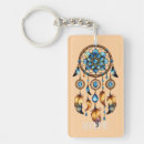 Search for birthday november key rings Scorpio