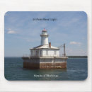 Search for foot mousepads Lighthouse