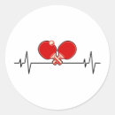 Search for tennis coach stickers Funny