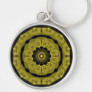 Search for orange fractal key rings Pattern
