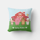 Search for farm nursery decor Pig