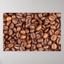 Search for coffee bean posters Background
