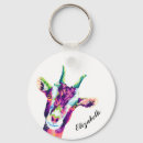 Search for goat key rings Farm animal