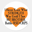 Search for crps stickers Awareness