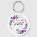 Search for bible scriptures key rings God