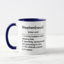 Search for name meaning coffee mugs Birthday