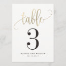 Search for lovely table cards Elegant table number