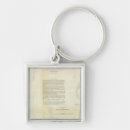 Search for delta key rings Engraved
