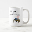 Search for mix mugs Chef