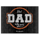 Search for retro chopping boards Chef