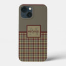 Search for mens monogram iphone cases Masculine