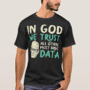 Search for nerd other Data