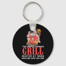 Search for master chef key rings Bbq