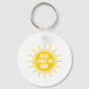 Search for here come key rings Happiness