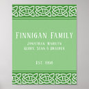 Search for celtic knot art White