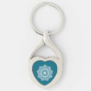 Search for blue heart keychain key rings White