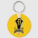 Search for tiger rounded key rings Tigers