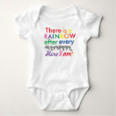 Search for miscarriage gifts Birth