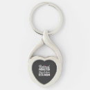 Search for weimaraner key rings Lover