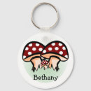 Search for fungus key rings Red