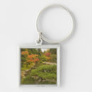 Search for stuart westmorland key rings North america
