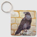 Search for tricks key rings Treat