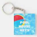 Search for pool ball key rings Beach