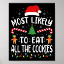 Search for christmas cookies posters Cats