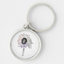 Search for funky flower key rings Floral