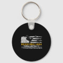 Search for kickboxing key rings Stand up fighting style