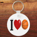 Search for basketball fans key rings Player