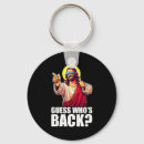 Search for the guess who key rings Back