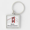 Search for francisco key rings White