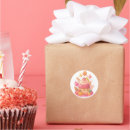 Search for dessert stickers Cute