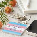 Search for all flags key rings Equality