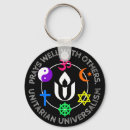 Search for wellness key rings Christianity