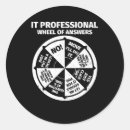 Search for information technology stickers Geek